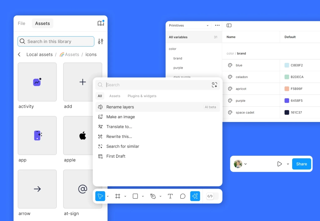 Les différents panneaux dans Figma