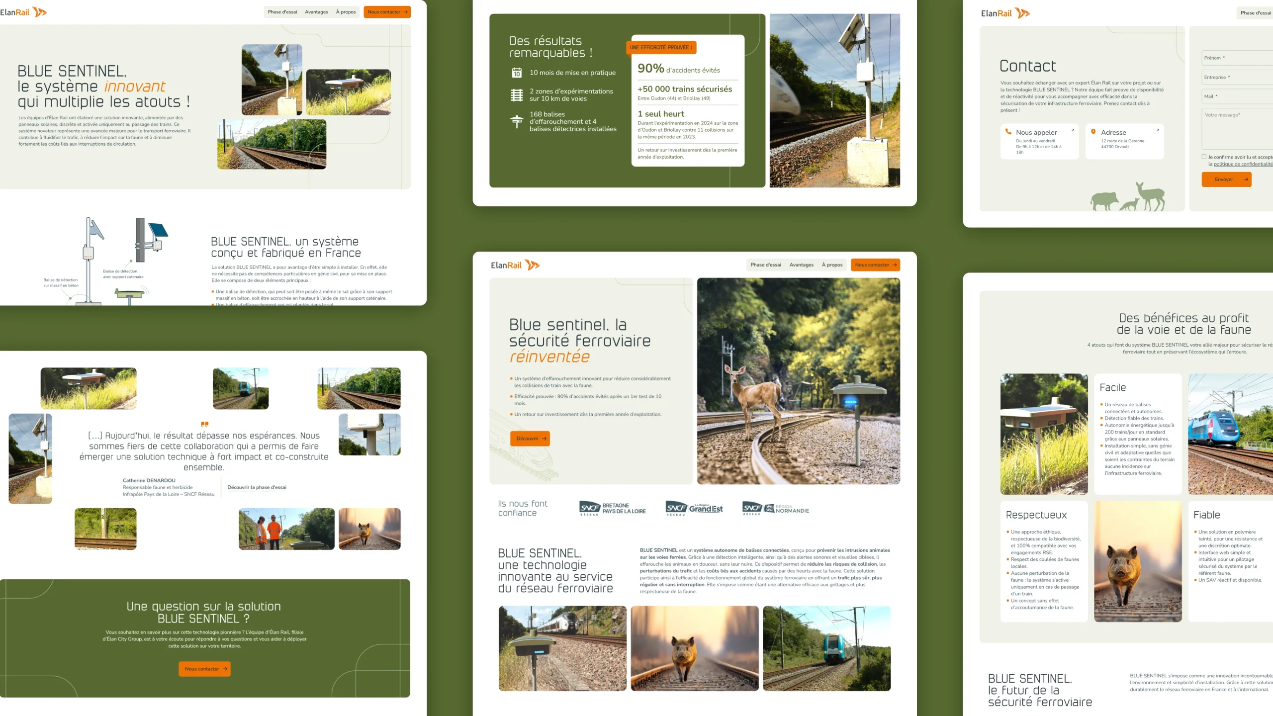 Intégration WordPress Elementor site web ElanRail