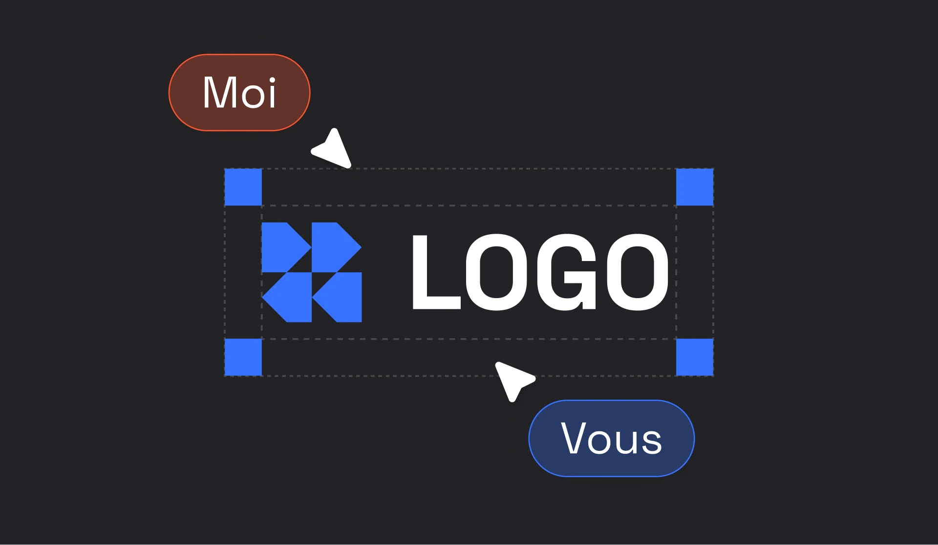 collaboration création d'identité