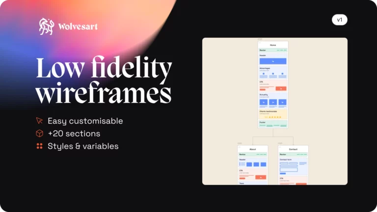 Visuel du fichier Figma Low fidelity wireframes